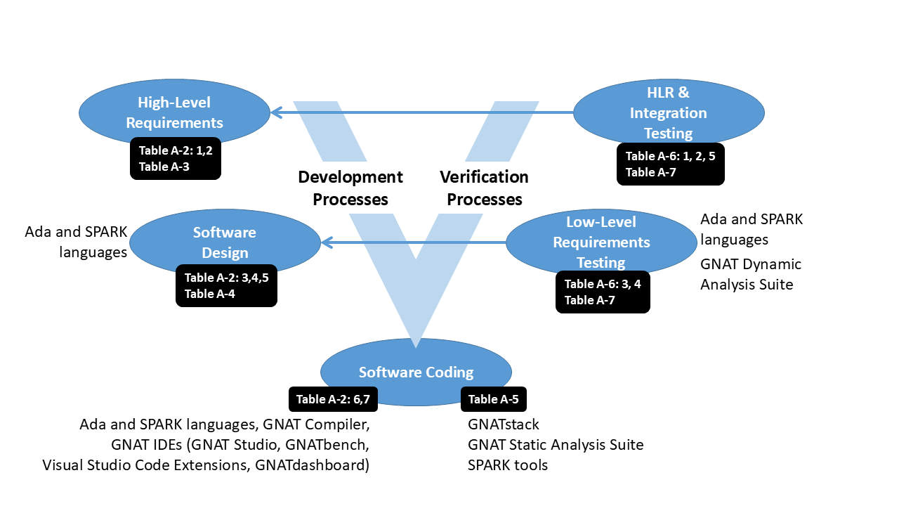 ../../../_images/introduction-fig1.png